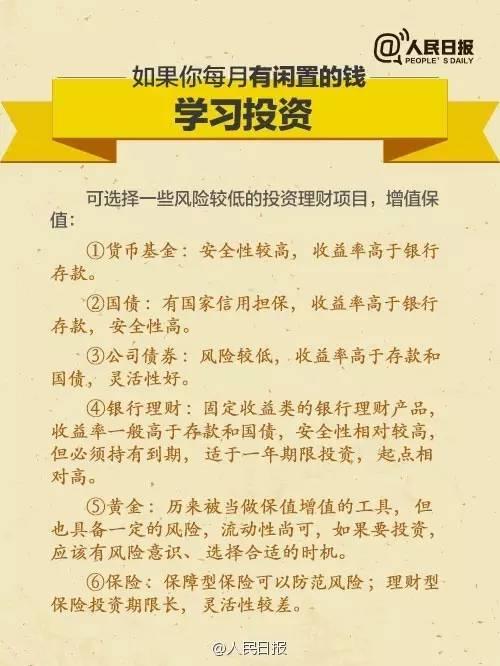 無論你的月收入多少，一定記得分成 3 份！